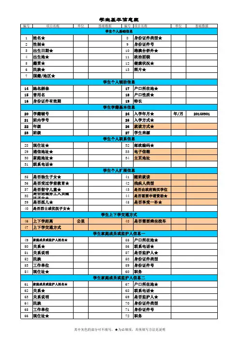一年级新生信息采集表