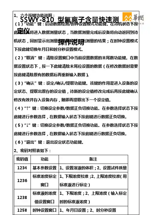 SSWY-810型氯离子含量快速测定仪  操作说明