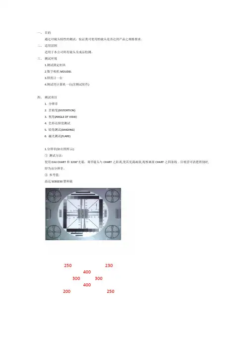 手机镜头测试