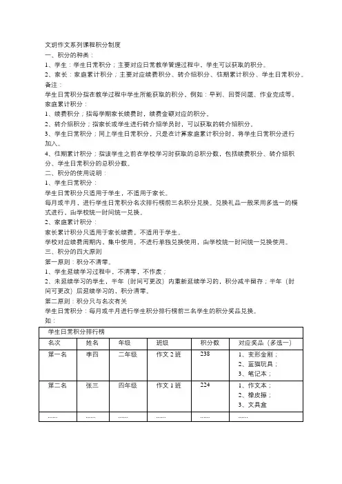 辅导机构积分奖励方案