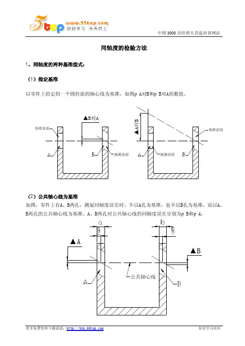 同轴度的检验方法