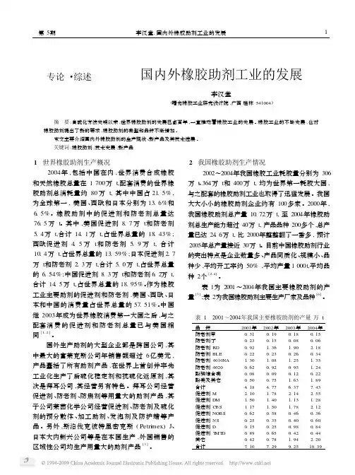橡胶技术网 - 国内外橡胶助剂工业的发展