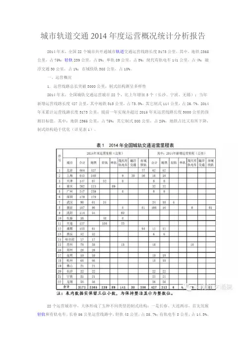 城市轨道交通2014年度运营概况统计分析报告