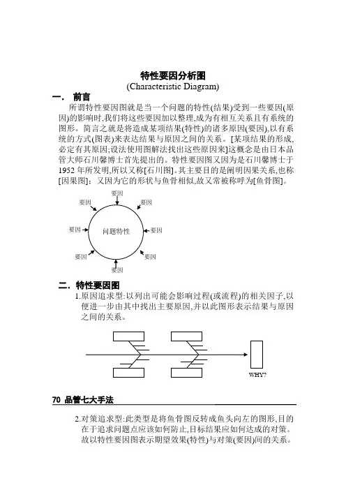 特性要因分析图