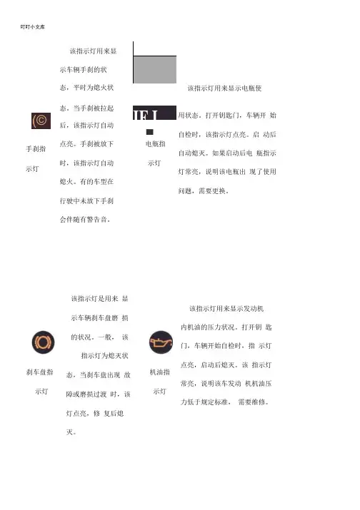 汽车仪表指示灯大全