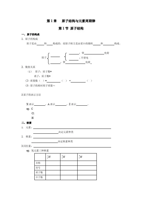 鲁科版高中化学必修2第一章第一节原子结构