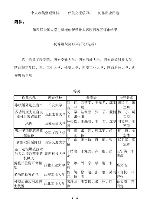 第四届全国大学生机械创新设计方案大赛陕西赛区评审结果