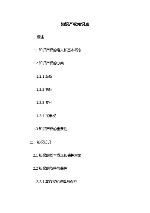 知识产权知识点