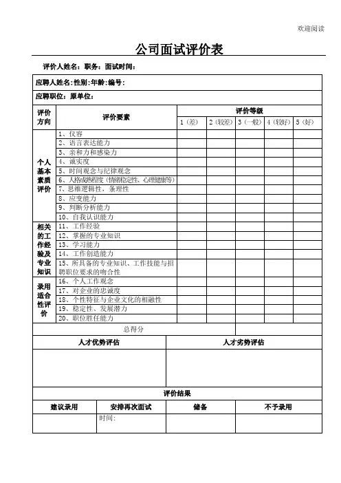 公司面试评价表格模板