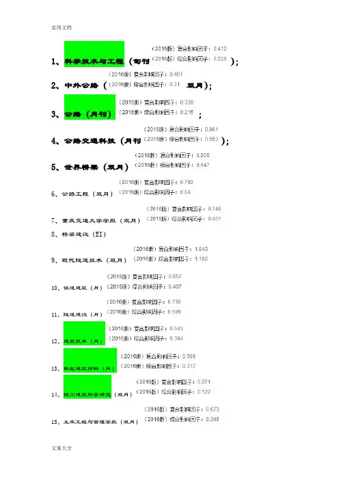 工程类核心期刊整理