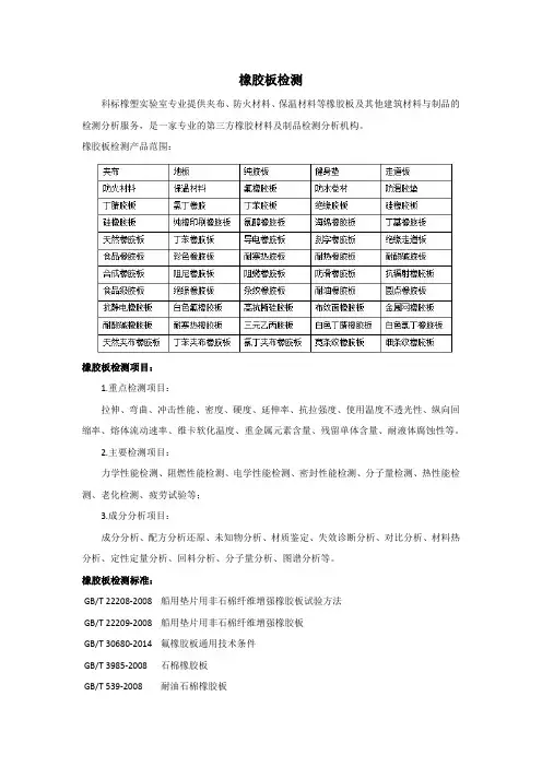 橡胶板检测
