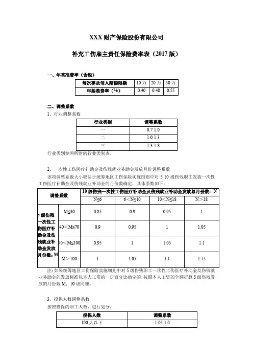 补充工伤雇主责任保险费率表(2017版) 保险条款开发