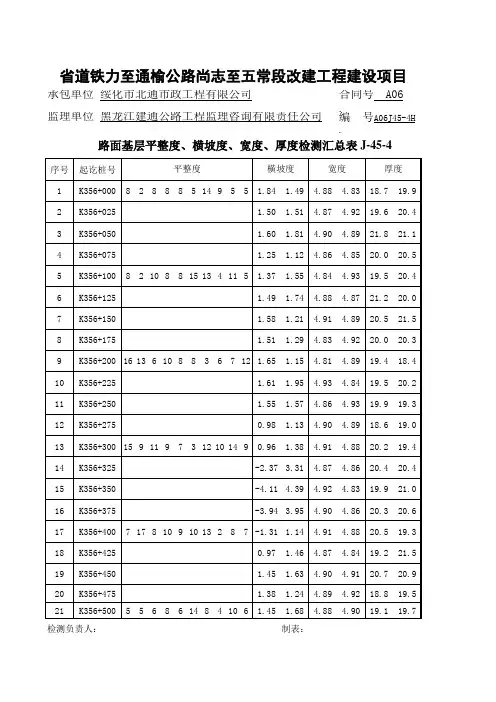 基层 路面平整度、宽度、厚度汇总表