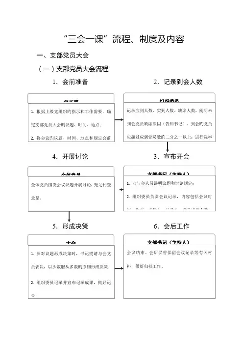 三会一课制度内容流程