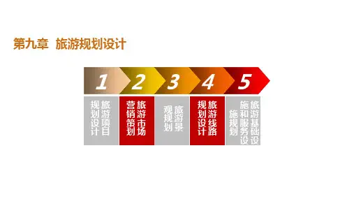 旅游规划与开发第09章 旅游规划设计