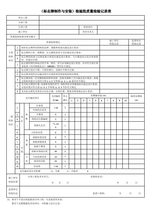 (标志牌制作与安装)检验批质量检验记录表