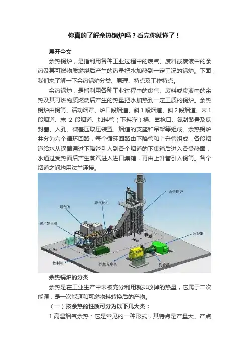 你真的了解余热锅炉吗？看完你就懂了！