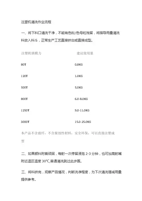 注塑机清洗作业流程