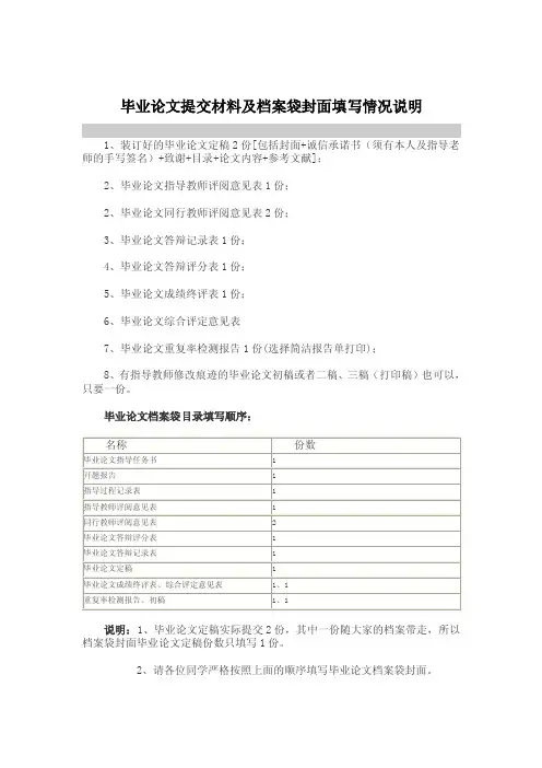 毕业论文提交材料及档案袋封面填写情况说明