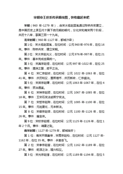 宋朝帝王世系传承顺序图，快收藏起来吧