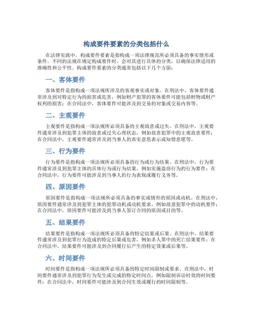 构成要件要素的分类包括什么
