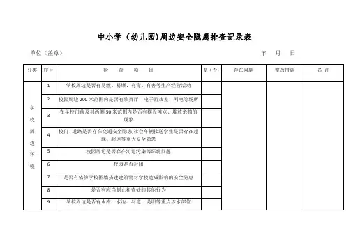 中小学(幼儿园)周边安全隐患排查记录表