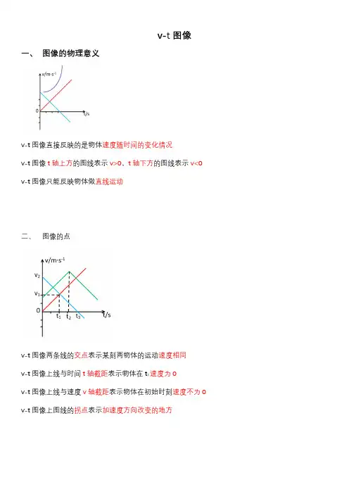 专题+v-t图像+导学案 高一上学期物理人教版(2019)必修第一册