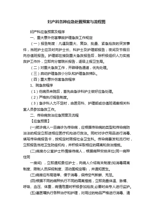 妇产科各种应急处置预案与流程图