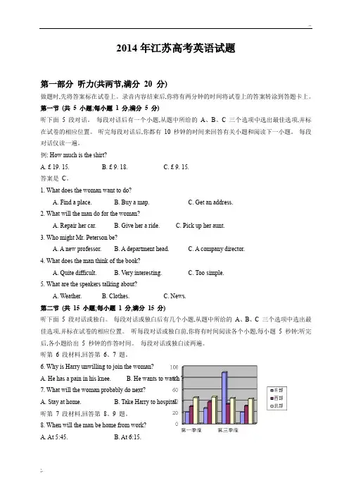 2014年江苏高考英语试卷和参考答案
