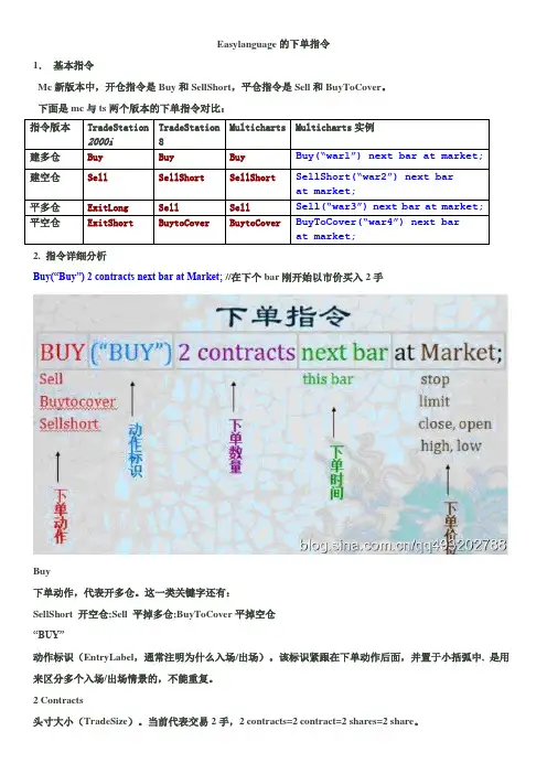 Easylanguage的下单指令