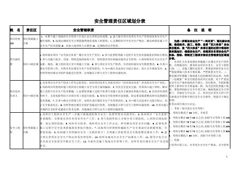 项目工程安全管理责任区域划分表