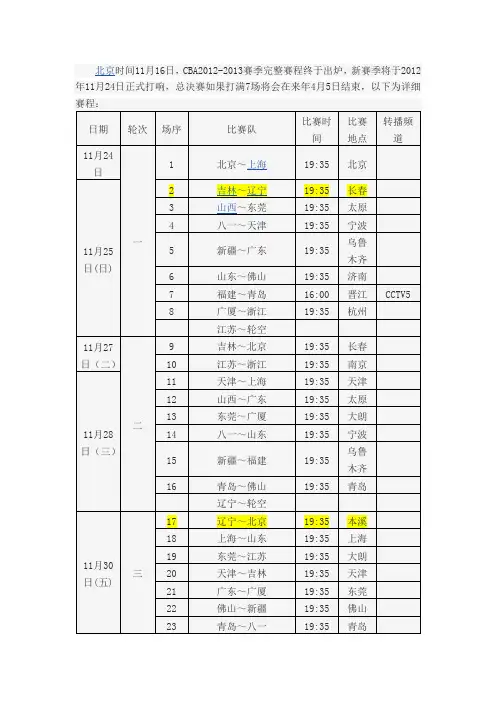 CBA2012-2013赛季完整赛程,辽宁