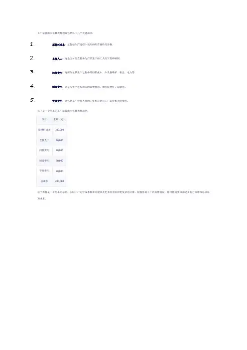 工厂运营成本核算表格