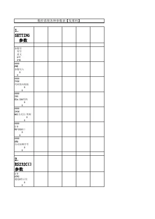 数控系统0M各种参数表【发那科】