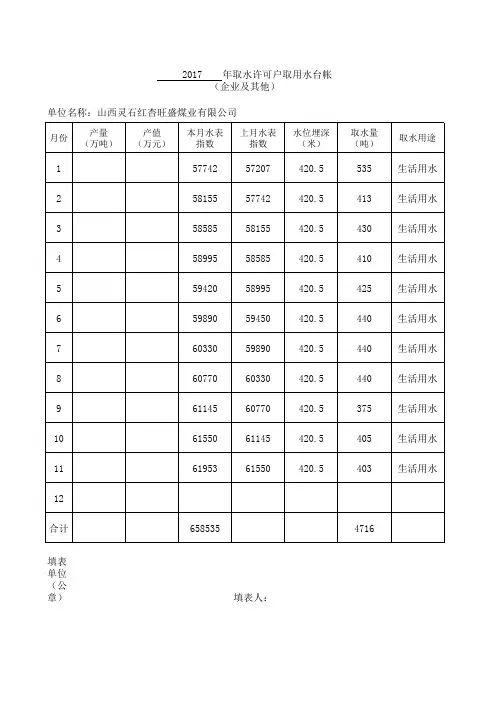 取水许可户取用水台帐表