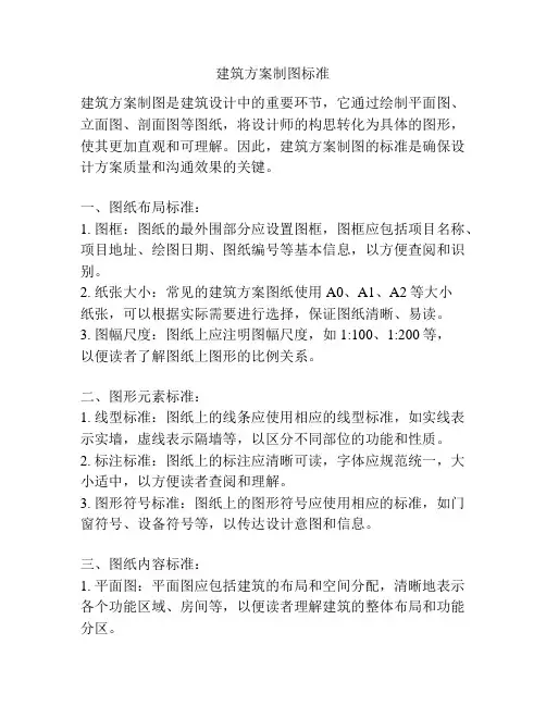 建筑方案制图标准