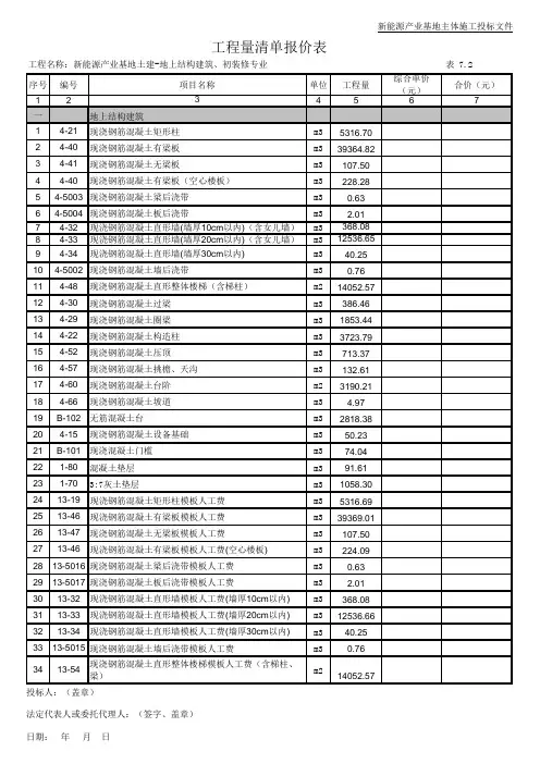 土建投标报价及综合单价分析表