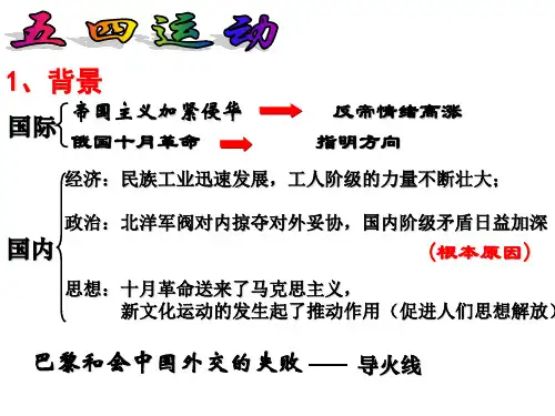 中国近代史——五四运动