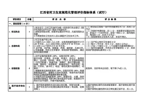 江西省示范村卫生室评价标准(试行).doc