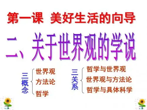 关于世界观的学说
