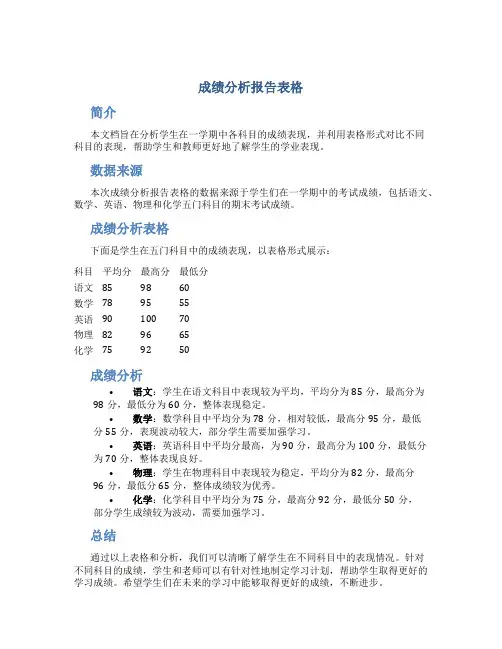 成绩分析报告表格