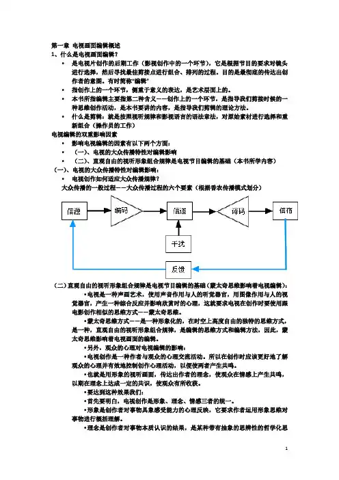 电视画面编辑