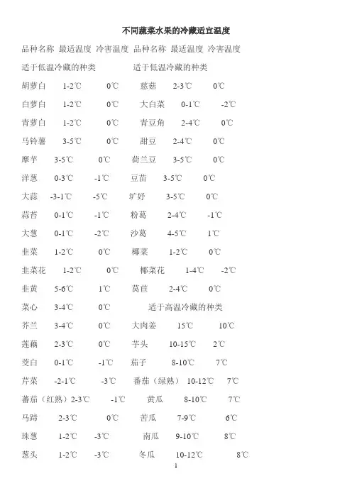 不同蔬菜水果的冷藏适宜温度