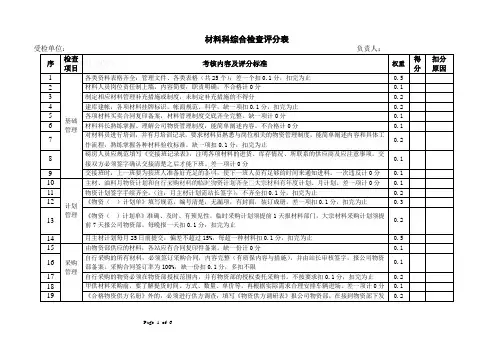 商混搅拌站检查评分表_secret