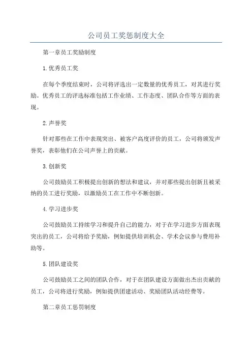 公司员工奖惩制度大全