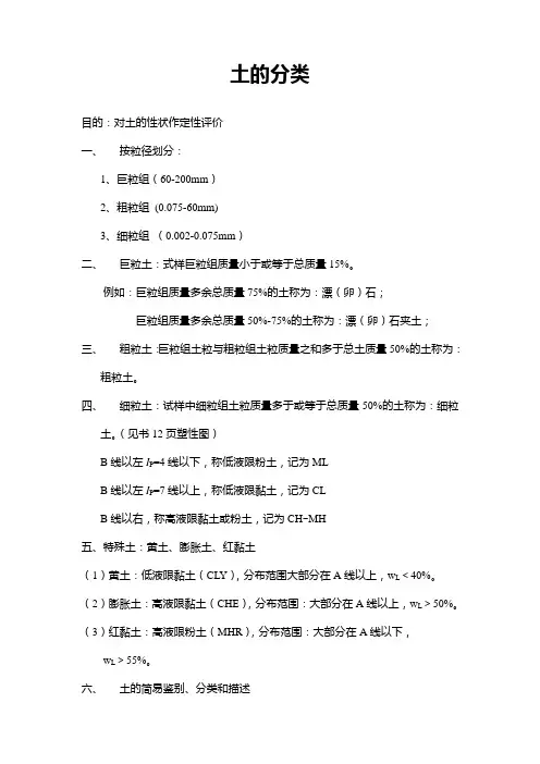 土的分类