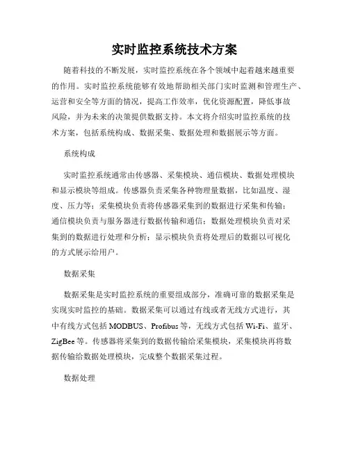 实时监控系统技术方案