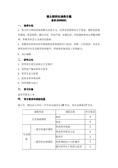 草学硕士研究生培养方案