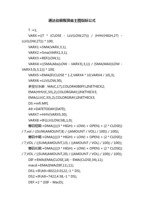 通达信极限顶底主图指标公式