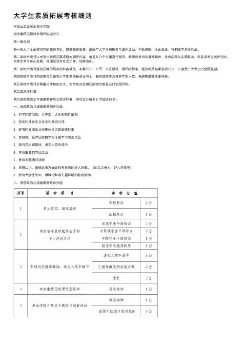 大学生素质拓展考核细则